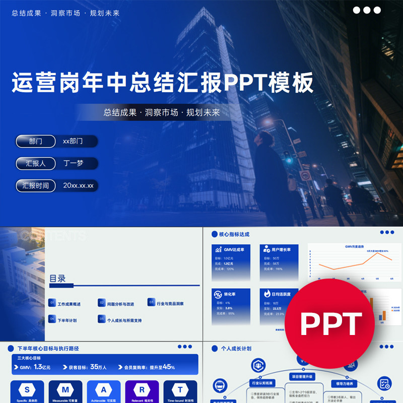 运营岗年中总结汇报述职PPT模板课件素材ppt禹创素材