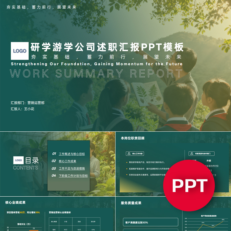 一份16页研学游学公司年终年中季度月度述职汇报工作总结PPT模板