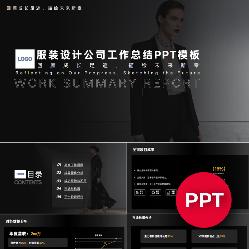 一份20页服装设计公司企业年终年中季度月度工作总结汇报PPT模板