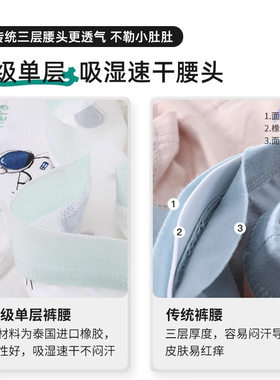 男童内裤儿童纯棉a类平角