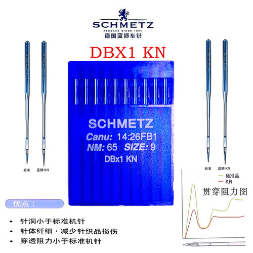 蓝狮DBX1KN防针洞防破丝机针