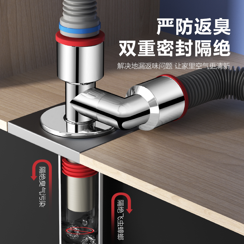 洗衣机下水管地漏接头三通