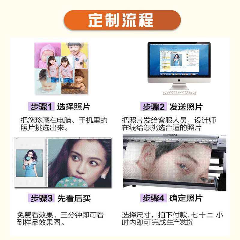 2023新款钻石画定制满钻真人照片砖石贴画手工diy贴钻画5d十字绣