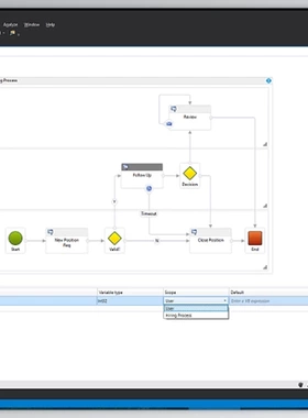 Visual Studio 2010-2019 + Keygen 的 BPM.NET v2.0