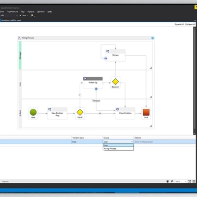 Visual Studio 2010-2019 + Keygen 的 BPM.NET v2.0