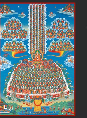 上师供养图 唐卡 宗喀巴大师皈依境 西藏热贡 书房装饰画海报挂画