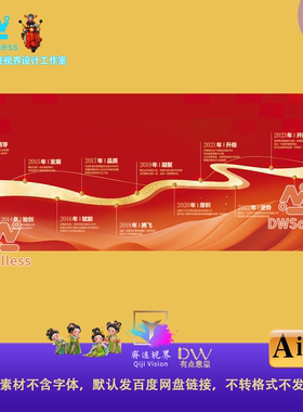 高端大气文化墙时间轴历史红色设计素材AI公司年会发展历程展板