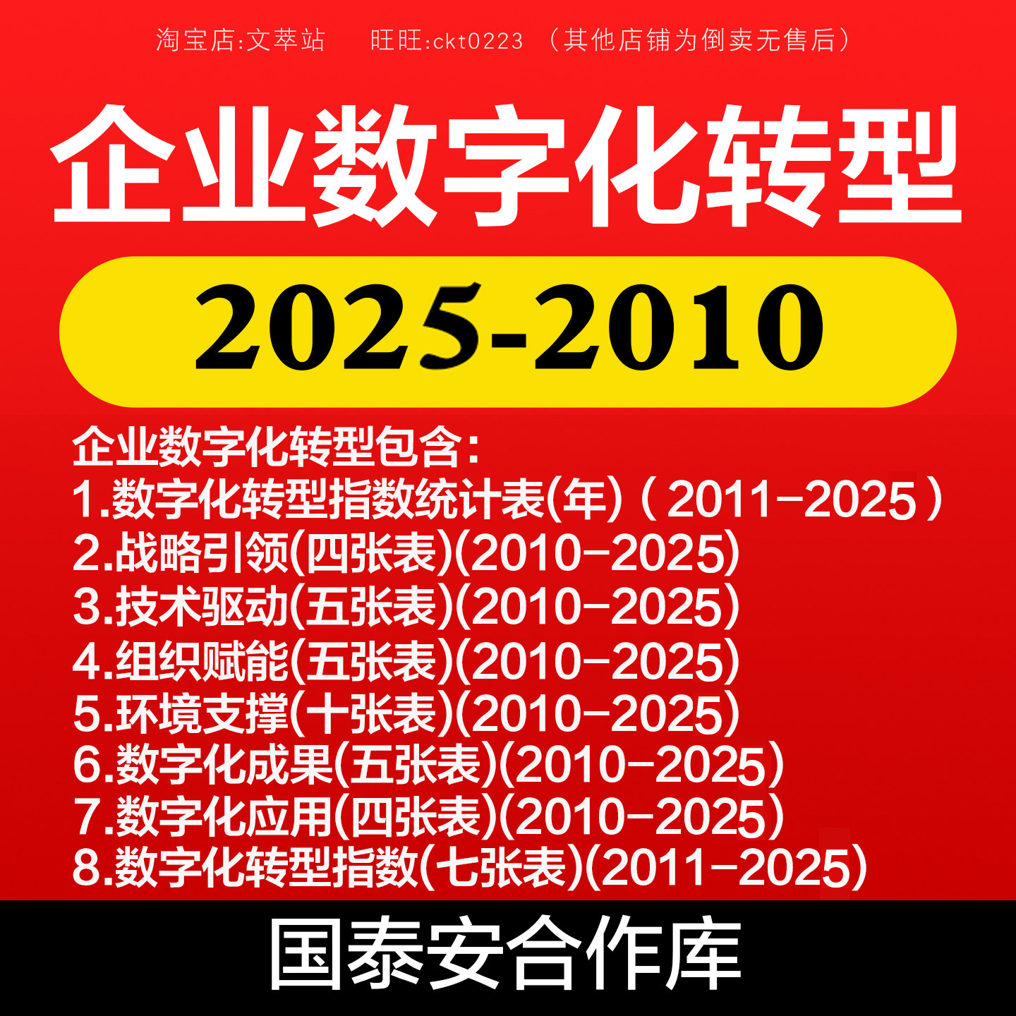 全库到2025 CSMAR 国泰安数据合作数据 企业数字化转型指数 代找