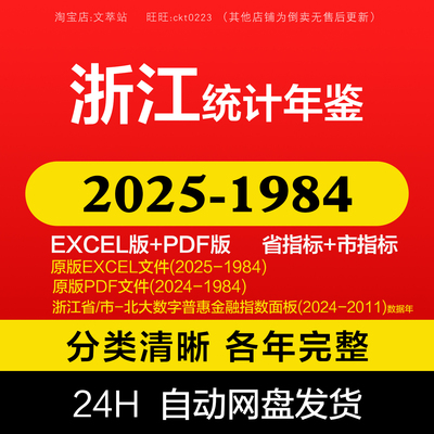 【更新2025】浙江统计年鉴 1984-2025年 Excel数据+PDF双版本