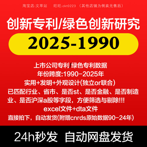 cnrds数据库 专利数据/绿色专利数据 创新与绿色创新大全