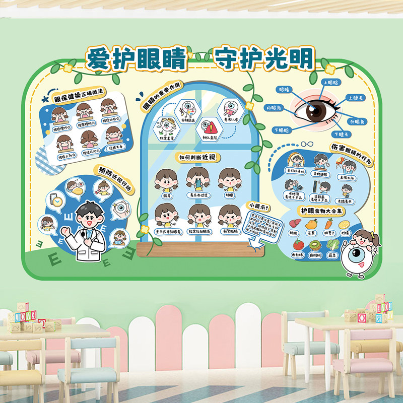 幼儿园眼保健操步骤图环创爱护眼睛的结构板报布置教室班级贴纸画