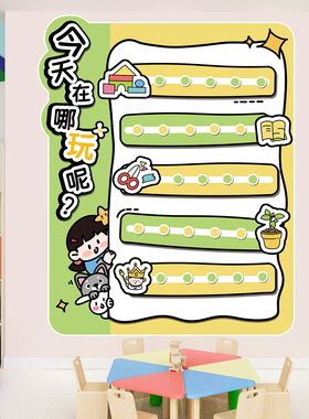 幼儿园今天去哪里玩区角环创墙贴
