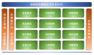 2023药品医疗器械GSP计算机管理软件二类三类新开办企业过证咨询