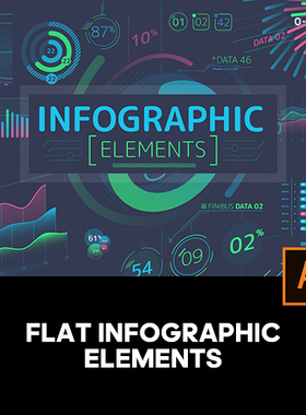200款科幻未来HUD大数据分析总结可视化图表报表ai设计素材源文件