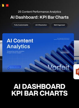 25页蓝色科技时尚数字营销KPI数据分析柱状图表总结汇报ppt模板