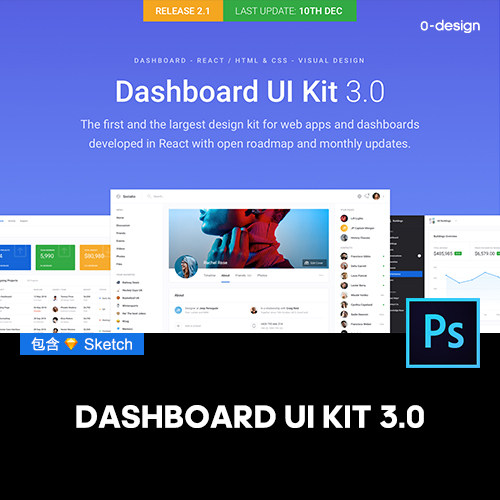 Dashboard后台管理界面网页图表仪表盘模版ui素材设计模板源文件