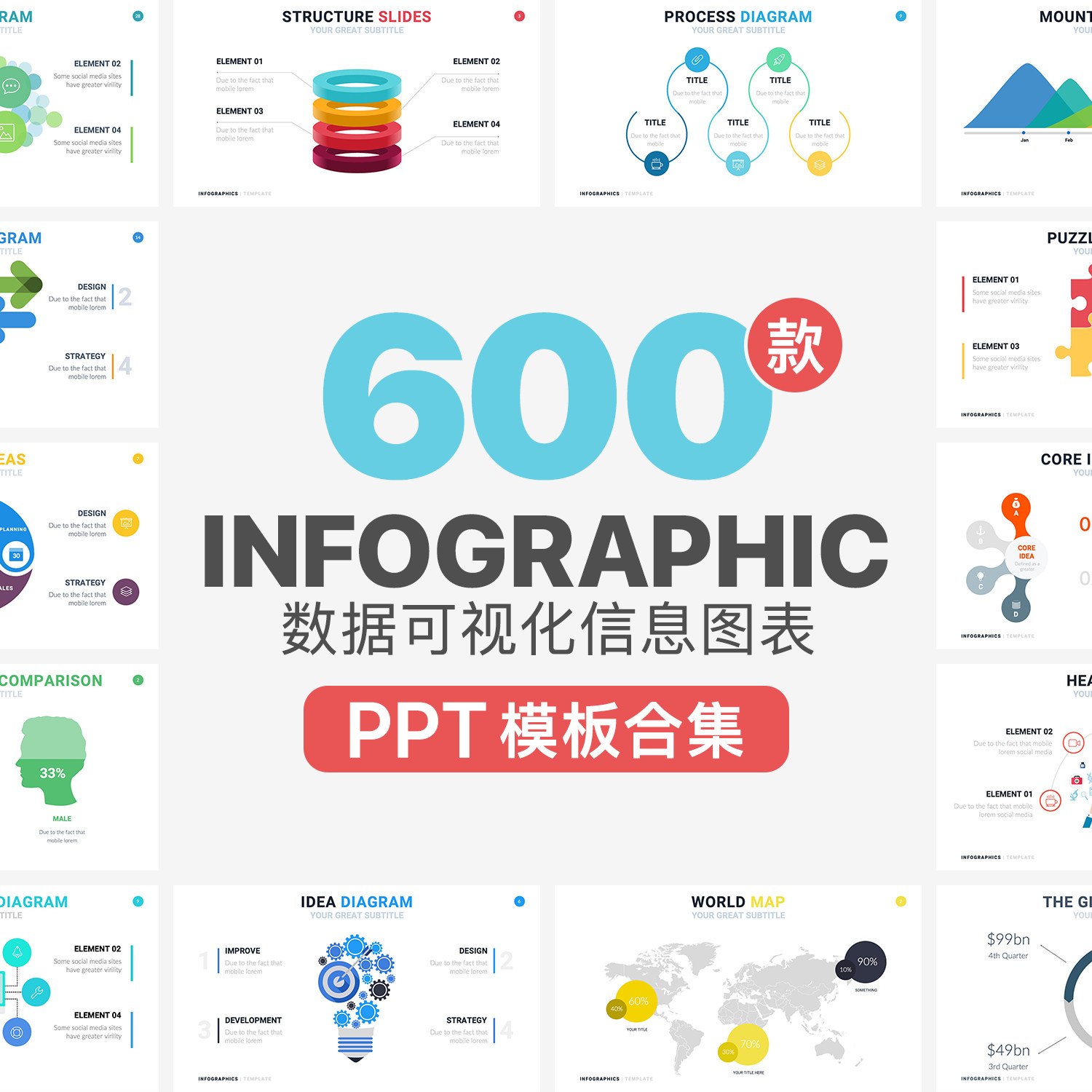 600款Infographic数据分析总结可视化统计信息图表PPT模板合集