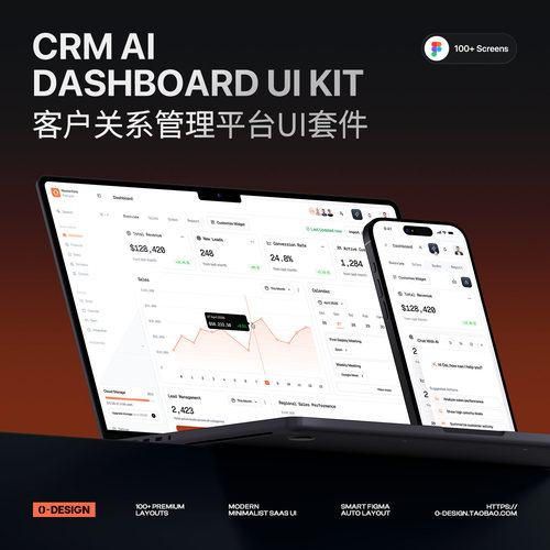 CRM仪表盘AI人工智能B2B客户关系管理系统平台SaaS后台UI套件模板