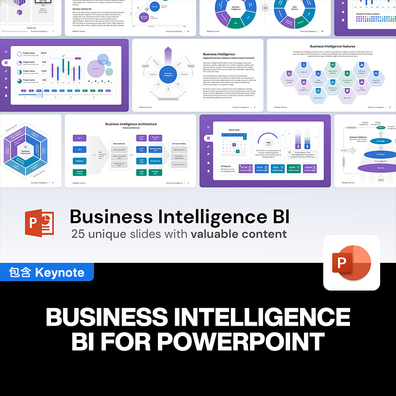 25款商业智能BI业务数据分析管理信息可视化图表样式ppt演示模板 商务/设计服务 设计素材/源文件 原图主图