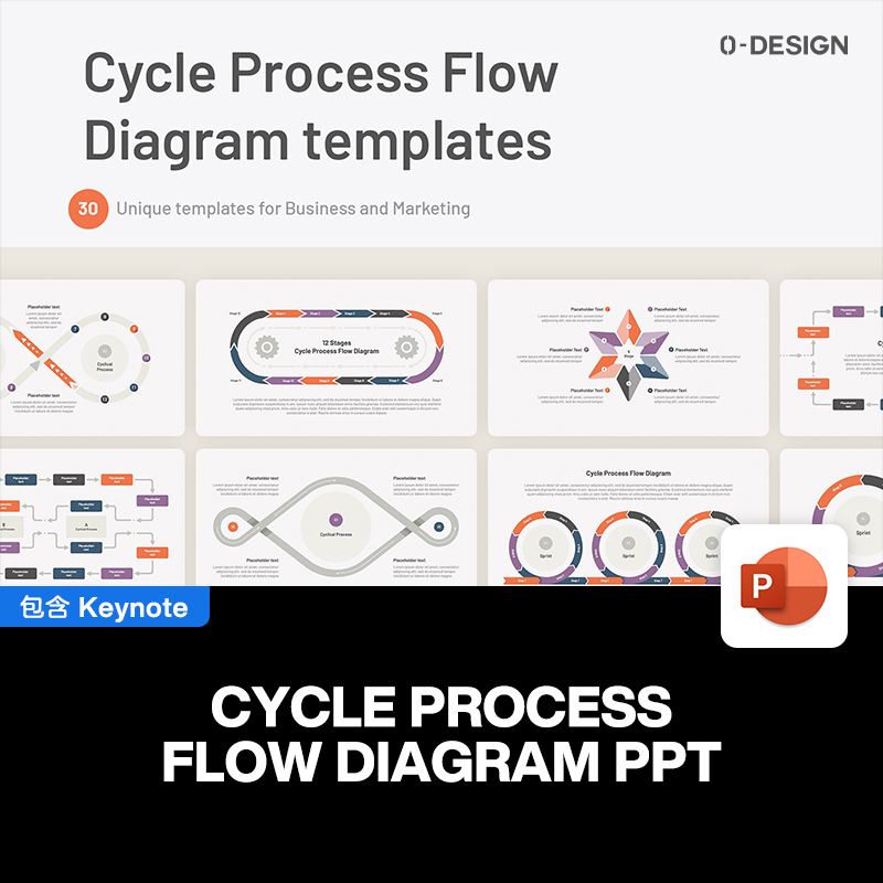 30款多配色业务计划营销报告总结汇报循环流程图表演示ppt模板 商务/设计服务 设计素材/源文件 原图主图