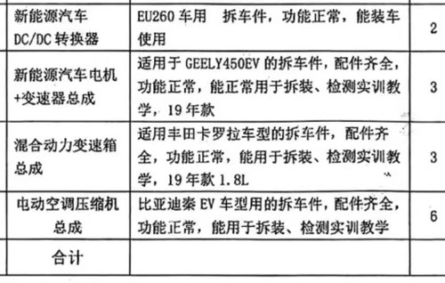 新能源三电教学二手拆装件全系列新能源三电系统
