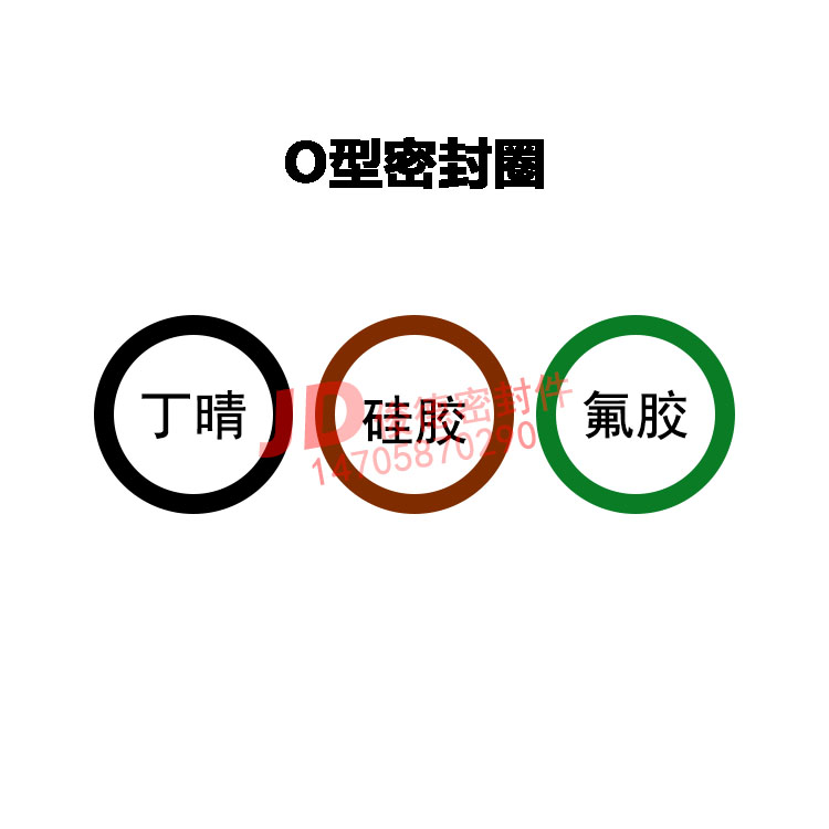 圈线径丁晴胶三元乙丙