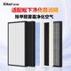 适配松下空气净化器过滤网PDF35C JP90C过滤芯 PXJ30 VXG70 VXH50