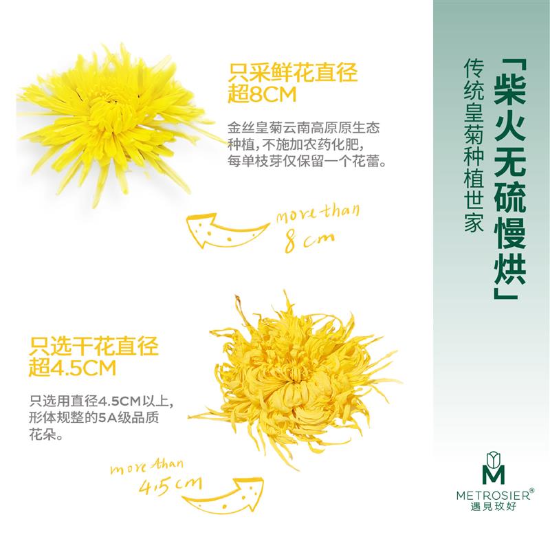 遇见玫好有机金丝皇菊独立装大朵菊花茶办公室清润清甜无添加