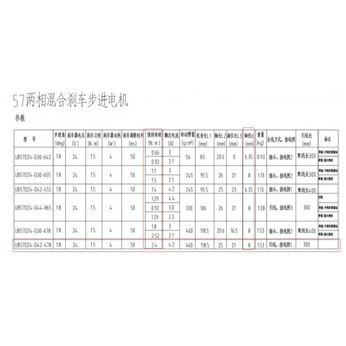 信浓步进电机带刹车：UB57D24-4277现货57步进带刹车UB54D24系列