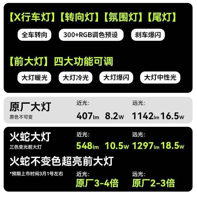 适用小牛FX/T尾灯前大灯图片