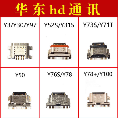 Y79y93Y3Y30Y33sY35Y36Y52sY53sY55sY73sY76sY77Y78+Y100尾插接口