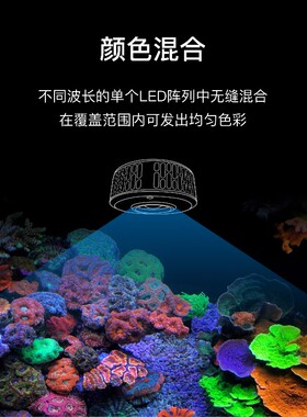 A7二代珊瑚灯A7SII珊瑚灯二代A+智控全光谱wifi海缸LED海水灯