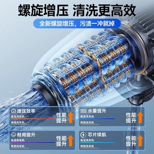 速发高压洗车水枪无线大功率家用锂电池强力增压清洗机神器喷水枪