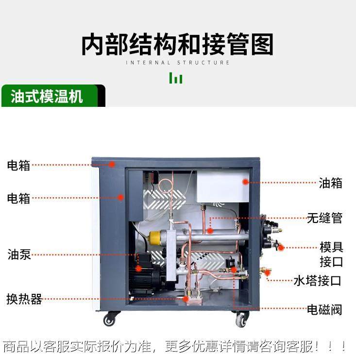 18512KW水式油式工业加热料模温机塑模具恒机注塑周边辅机模 温温,五金/工具,制袋机,淘宝优惠券,粉丝福利购,淘宝优惠卷