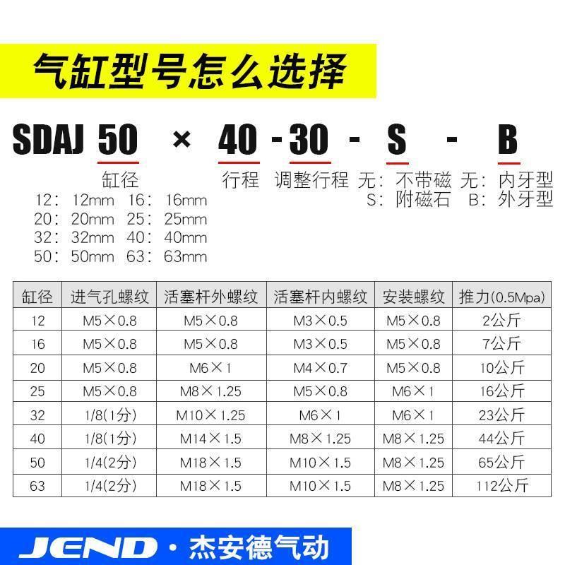 薄型行程可调气缸SDAJ12/16/20/25/32/40/50/63-30*40X50-20S带磁