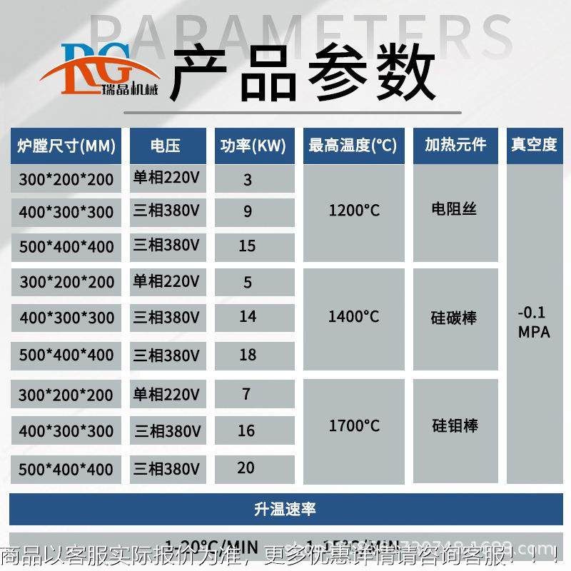 1编004箱式电阻RGJX炉度 真空实验室可程保护气氛马弗炉 高温烧结,标准件/零部件/工业耗材,真空发生器,淘宝优惠券,粉丝福利购,淘宝优惠卷