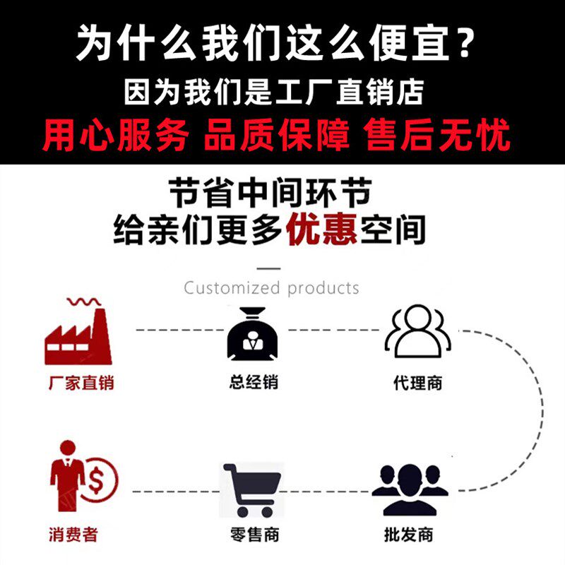 高透明亚克力板有机玻璃板厚板加工定制磨砂塑O料板折弯打孔UV印