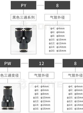 黑色气动388W气管接头变径三通料PY8快速快插接头P/6/10/1214塑//