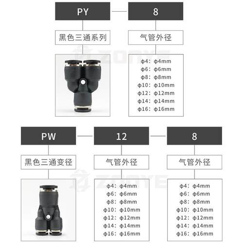 黑色气动388W气管接头变径三通料PY8快速快插接头P/6/10/1214塑//
