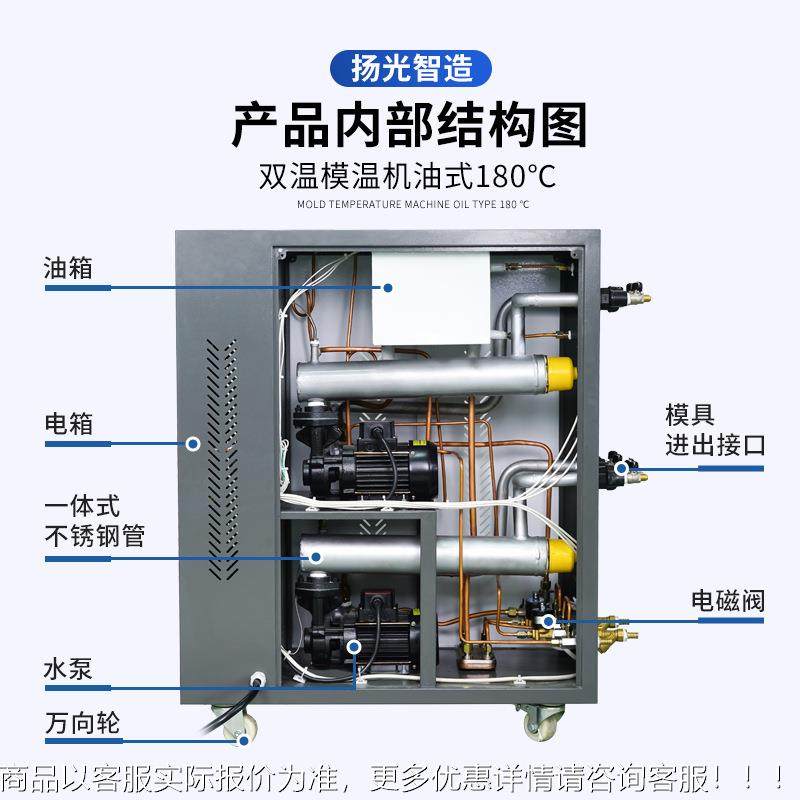 模温机1模具自动恒温6kw、9kw机水温机油温6机KW9K双W2KW机一体机,机械设备,研磨机,淘宝优惠券,粉丝福利购,淘宝优惠卷