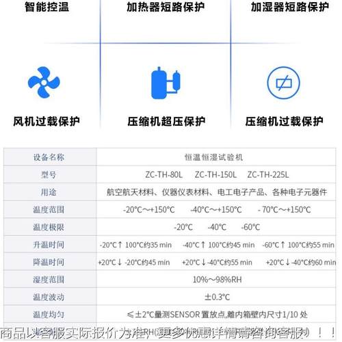 双程85测试快速温变~老ZC-TH80化可式恒温恒湿箱 试-40150℃ 交变