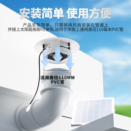 太阳能12V直流无刷暴力风机110PVC管道屋顶通风换气扇排风扇包邮