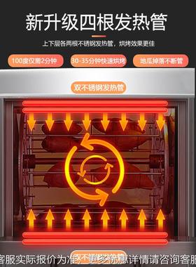 CY地-90式自动电热911烤瓜机摆摊全台自动地烤瓜机烤红薯机厂家