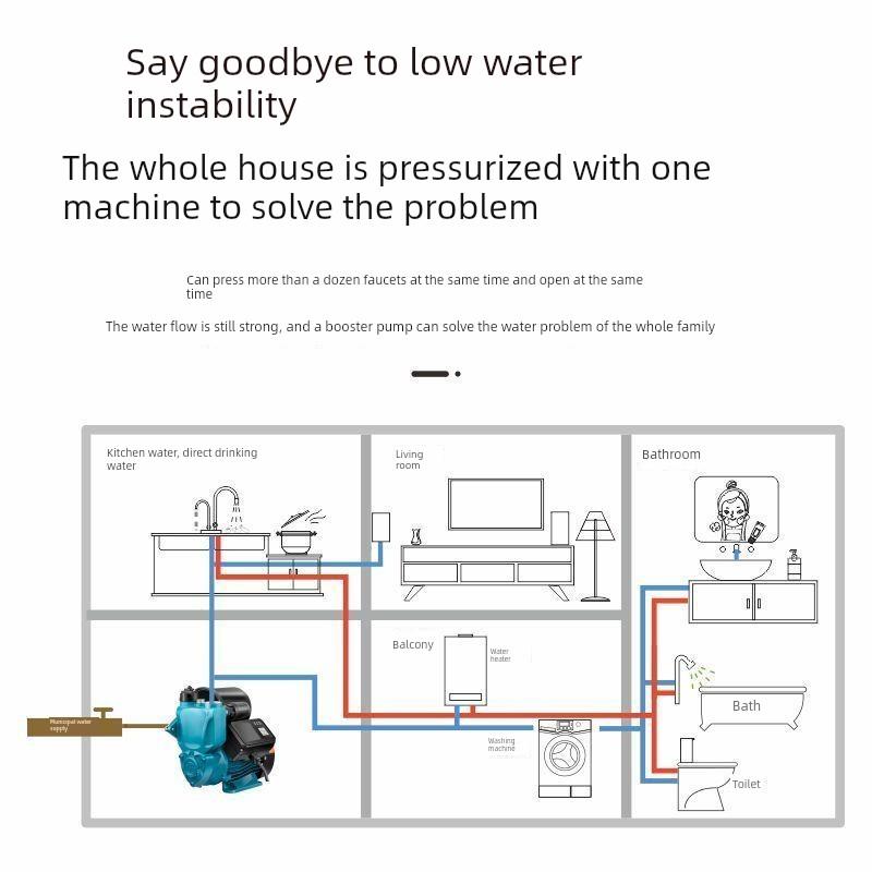 增压泵家用全自动自来水管道加压泵自吸智能水泵抽水机泵家用水泵