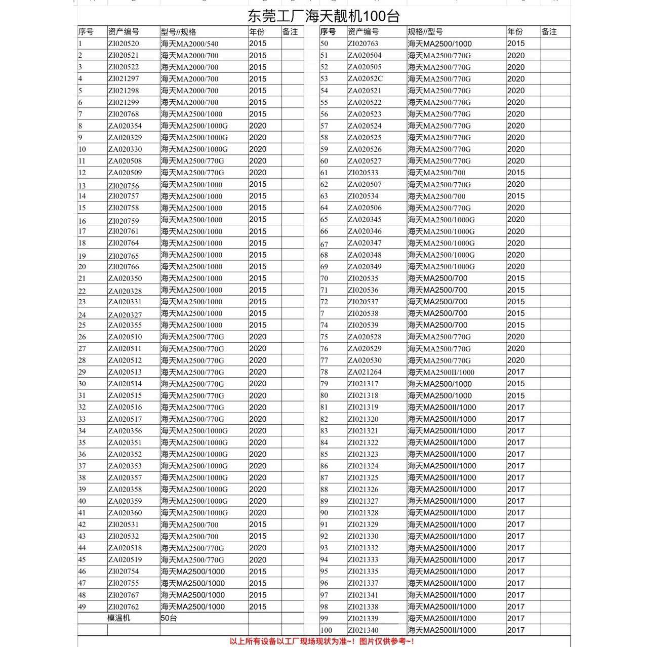 工厂现场出售海天注塑机100台海天MA250吨伺服MA200吨伺服