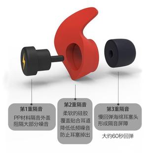 隔音耳罩进口睡觉专用打呼噜神器宿舍睡眠用专业防噪音耳塞降噪