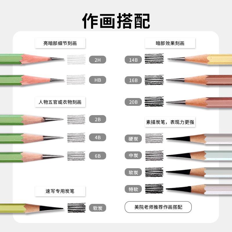 斯高素描炭笔哑光铅笔不反光石墨铅笔14B16B不断芯软炭美术生专用