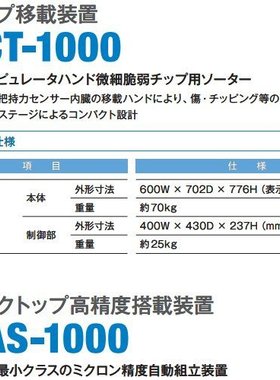 蓝色LD光纤 大功率LD光源 0.5~3W PLS-1000S日本进口p-gauges
