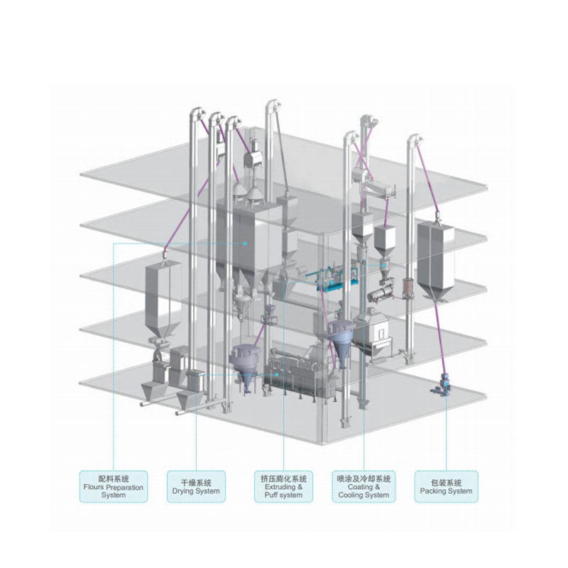真诺智能鱼虾蟹饲料双螺杆挤压机 产能大质量稳定,工业油品/胶粘/化学/实验室用品,其他实验器材,淘宝优惠券,粉丝福利购,淘宝优惠卷