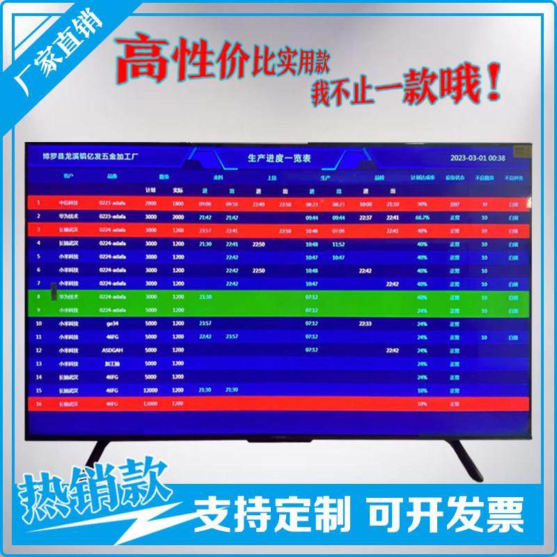 定制工厂mes生产管理系统LCD液晶屏产线产能数据汇总电子看板直销,五金/工具,LED显示屏,淘宝优惠券,粉丝福利购,淘宝优惠卷